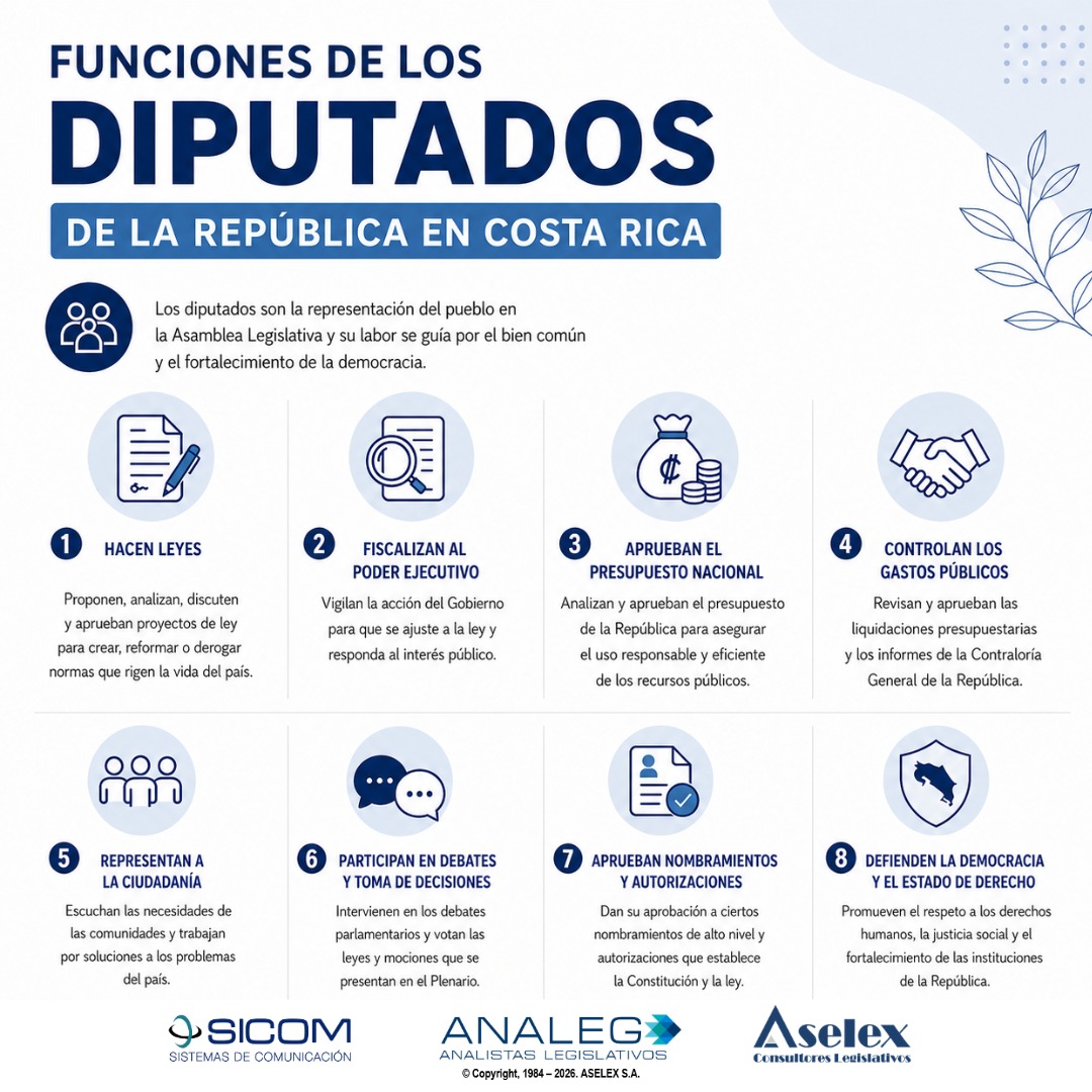 ¿¿Sabía usted qué hacen quienes ocupan una curul en la Asamblea Legislativa de Costa Rica? Aquí le contamos cómo se convierten ideas en decisiones que impactan al país. #1demayo2026 <a href="/asambleacrc/">Asamblea Legislativa</a>