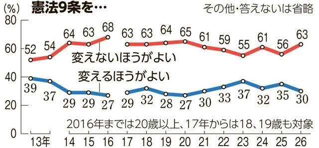 朝日新聞デジタル編成席 tweet media