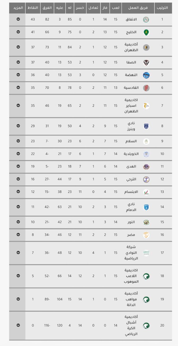 سامح بكرى tweet media