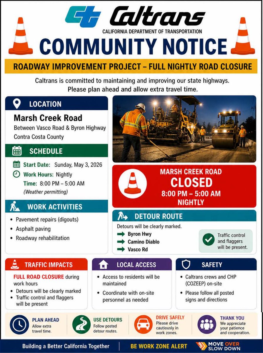 Caltrans District 4 tweet media