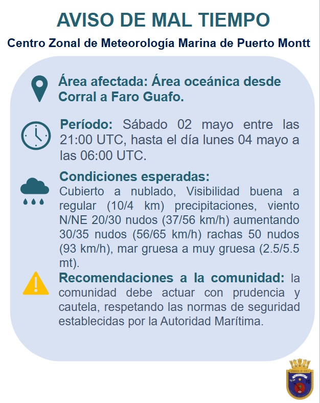 Centro Zonal de Meteorología Marina Puerto Montt tweet media