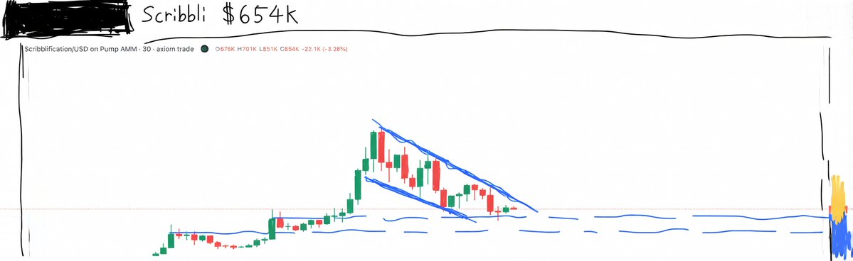 Market Watcher tweet media