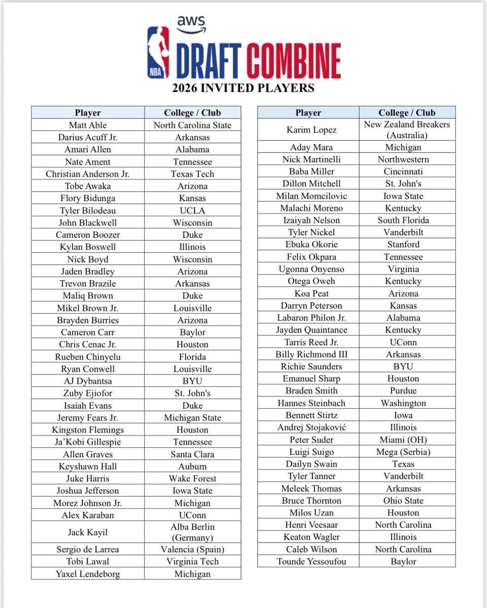 Coachjbarrett_'s tweet image. Good luck to Unsigned Hype Alum Tobe Awaka in the 2026 NBA Draft Combine!! #UnsignedHype