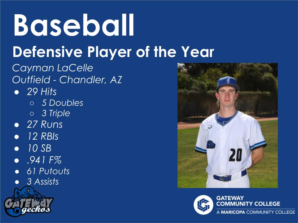 GateWay CC Athletics tweet media