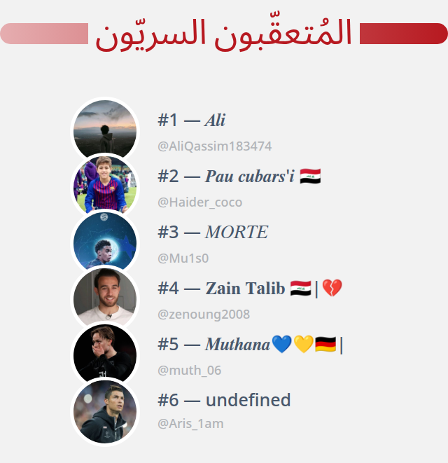 العگيد 🇮🇶 | متفائل كثيراً tweet media