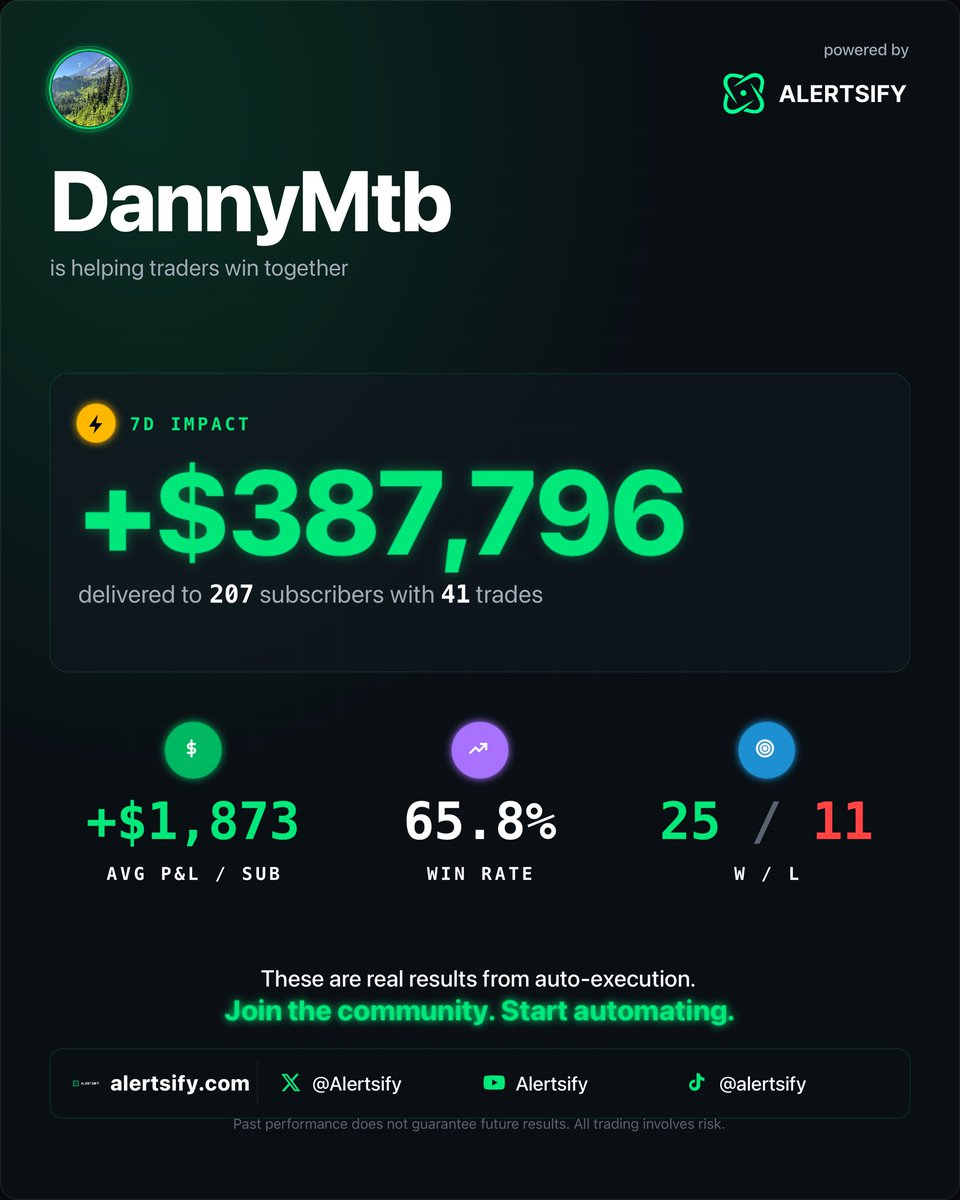 Dannymtb at @alertsify tweet media