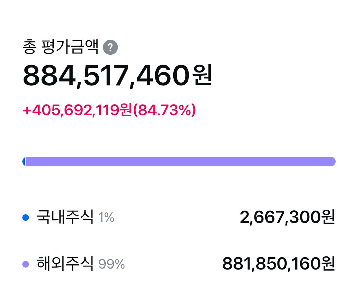 에셋아카이브 tweet media