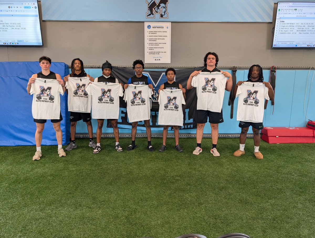 mann_football's tweet image. Congratulations to the guys that made their way into our Strength Clubs! #WE #CarryTheFlag #BAM
