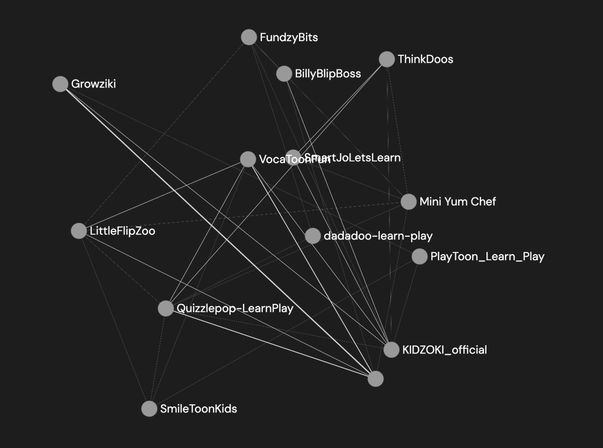 Xavier Bellekens tweet media
