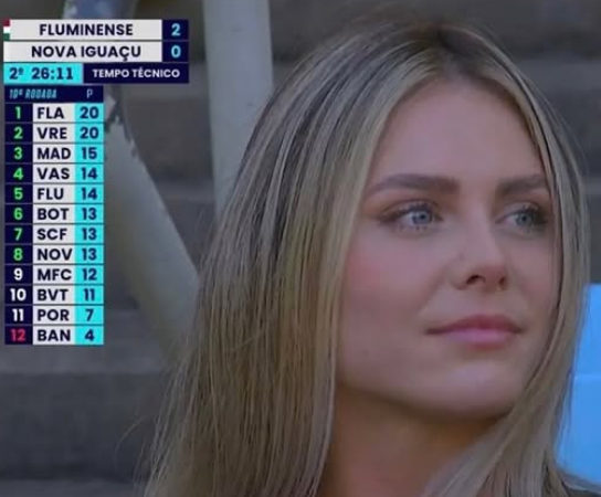 *Assistindo um jogo aleatório*

*Minha namorada aparece na sala*

O cameraman: