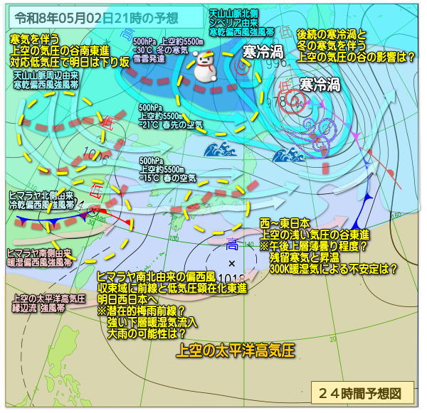 今夜（2日21時）の予想天気図に落書き。 日本付近の偏西風は全体的に