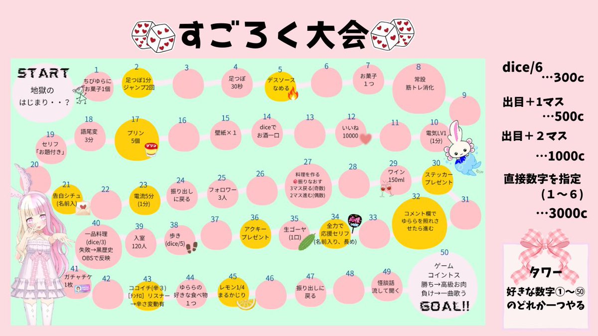 ゆらら🔥生誕祭ガチイベ中🔥@321 tweet media
