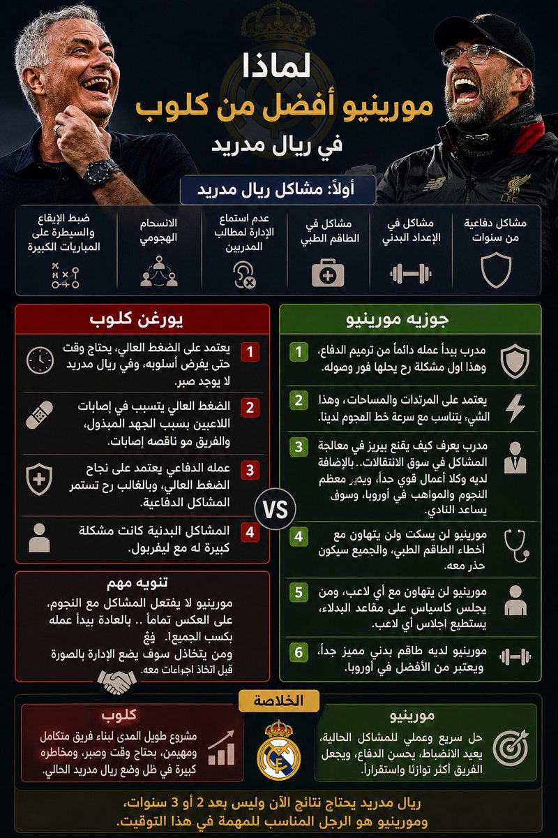 RMZone ⚽️📝 tweet media