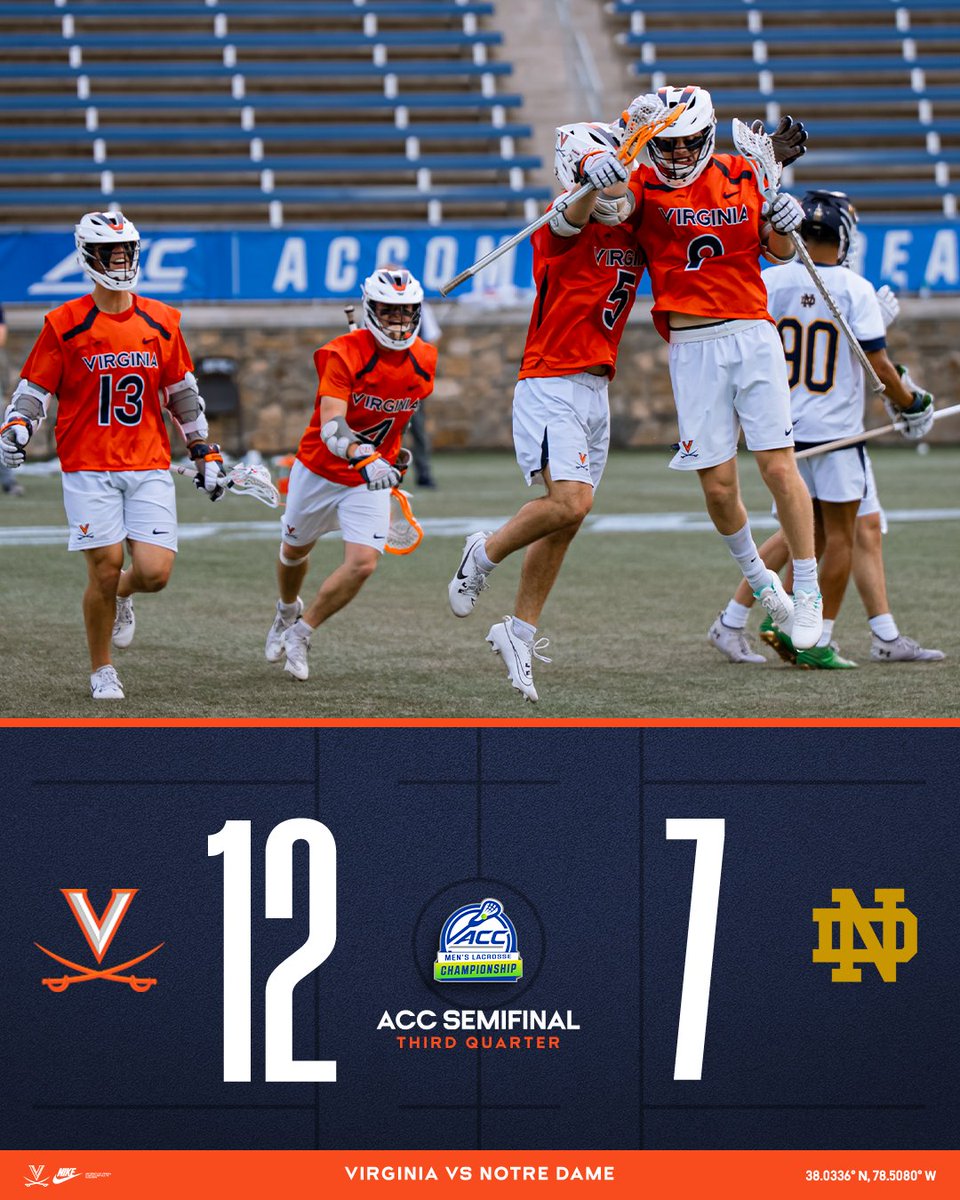 UVAMensLax's tweet image. One quarter left to play 📈

#GoHoos