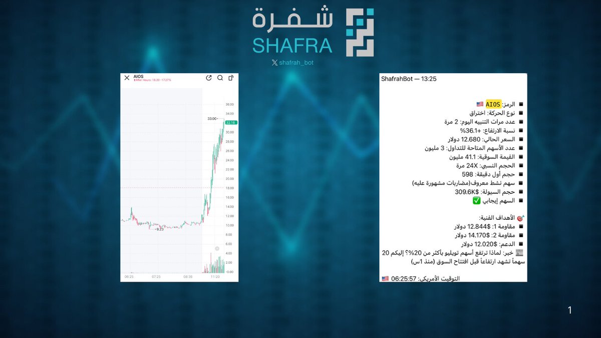 بوت شفرة tweet media