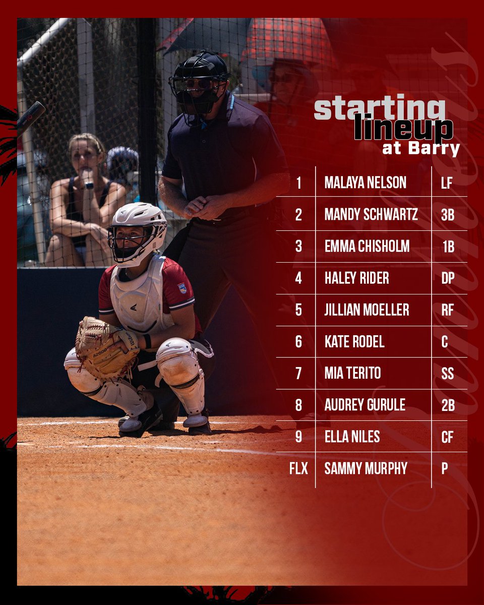 Florida Tech Softball tweet media
