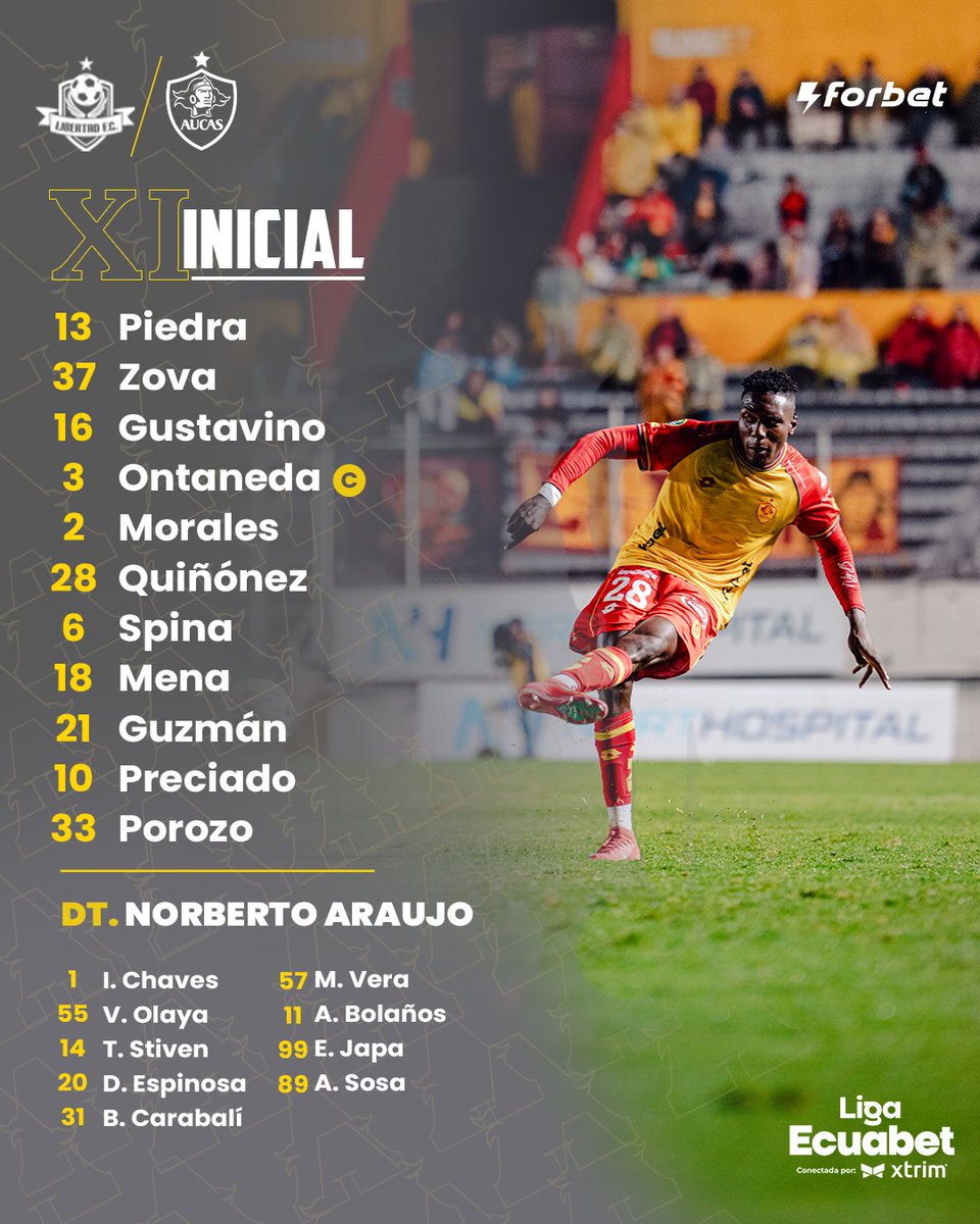 📌Nuestro once inicial. 🟡🔴

#Libertad 🆚 #SDAucas 

#LigaEcuabetConectadaPorXtrim 
#Aucas2026
#Creer