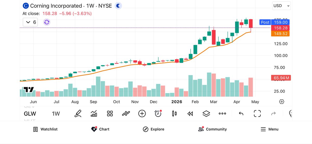 PurpleDrinkCapital tweet media