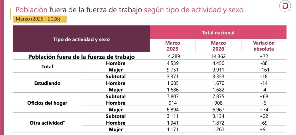 Pacto Histórico Oficial tweet media