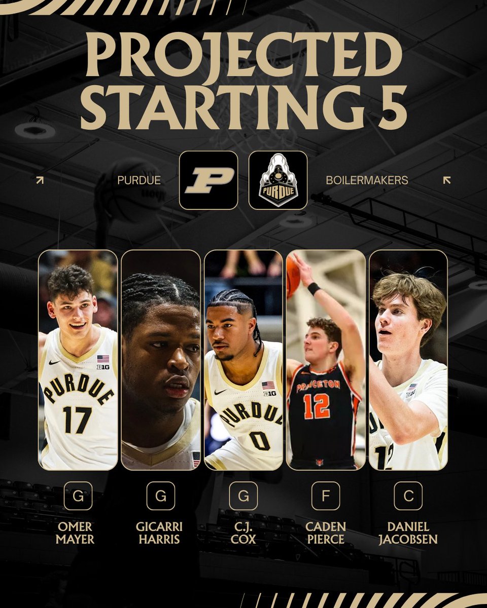 ThePaintReport's tweet image. Early look at Purdue Basketball projected depth chart for the 2026-27 season.

Matt Painter will have his work cut out for him this offseason. Purdue is losing their big 4 this offseason and will look to reconstruct this roster.

#purdue #boilerup #b1g #CBB #ncaabasketball