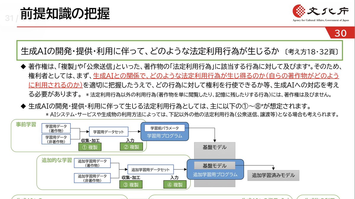 Amane.Y tweet media