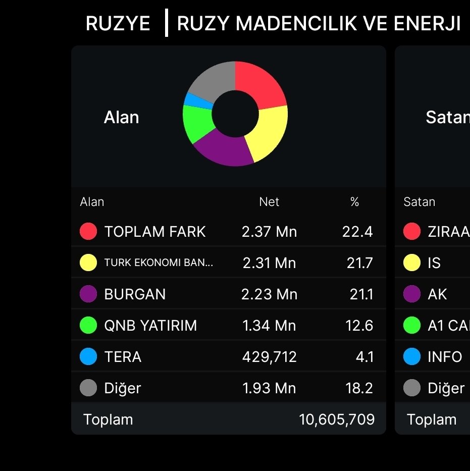 @PLPborsa tweet media