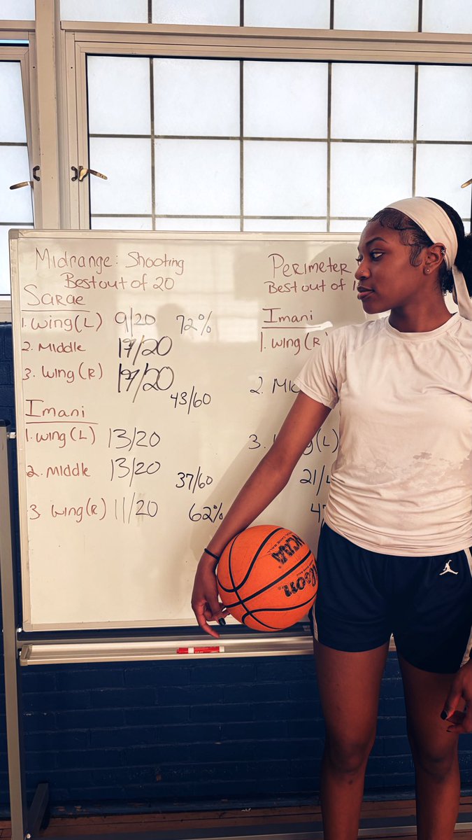 DRETHETRAINER5's tweet photo. We write down our progressions @SaraeCB2027 midrange 3 spots 43/60 at 72% https://t.co/cOVDe9rbep