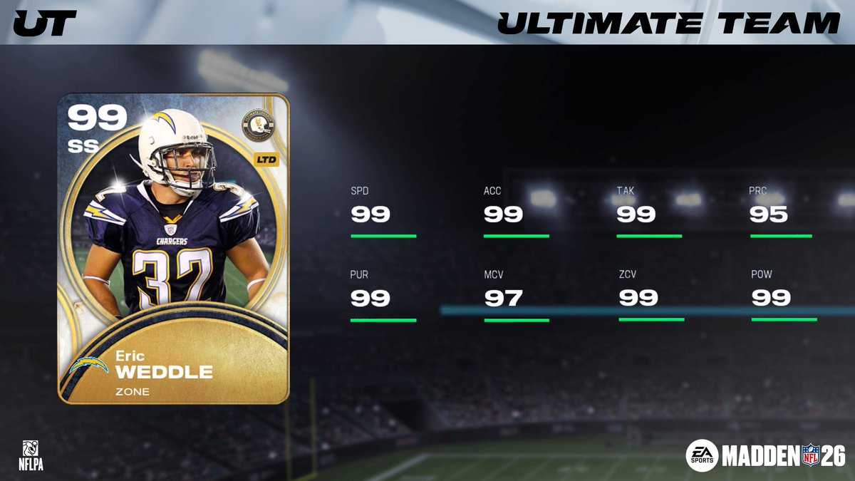 Madden Ultimate Team tweet media