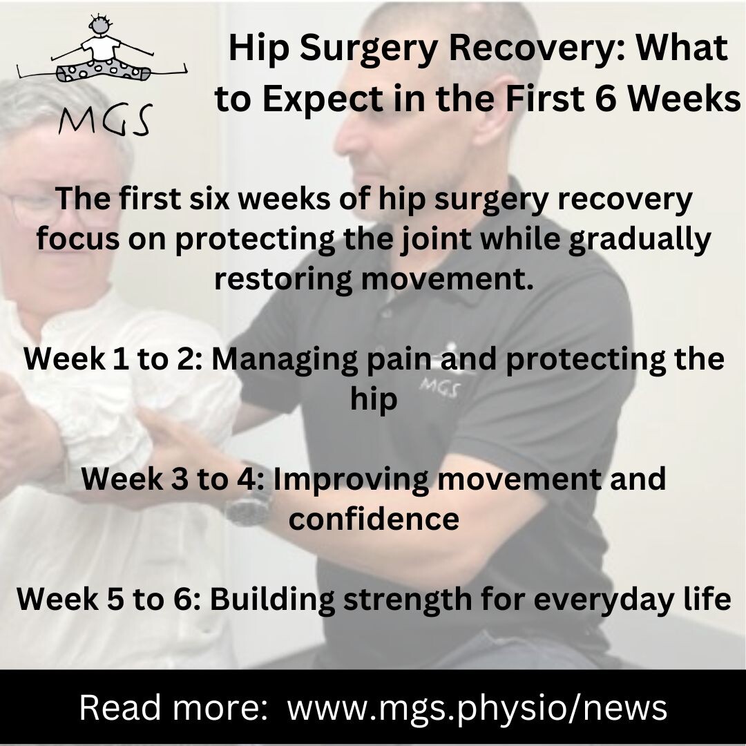 Hip Surgery Recovery: What to Expect in the First 6 Weeks 🦵

✨ Weeks 1–2: Focus on managing pain
✨ Weeks 3–4: Start improving movement
✨ Weeks 5–6: Build strength

👉 Learn more: rpb.li/U48ZK

#manly #northcurlcurl #monavale #mgsphysio #hip #physiotherapy