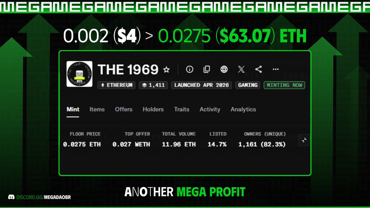 🤫ANOTHER MEGA PROFIT

Mesmo em mercado de baixa, seguimos encontrando oportunidades.

Rolou call do <a href="/the1969ETH/">The 1969</a> na MEGA, e já bateu 0.0275 ETH ($63.07) 💰

Quem tava dentro, pegou.

Consistência > sorte.

MEGA ON TOP.