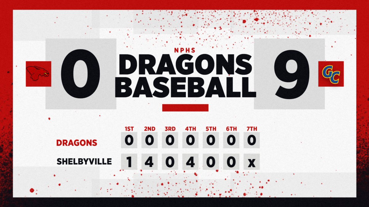 New Palestine Dragons tweet media