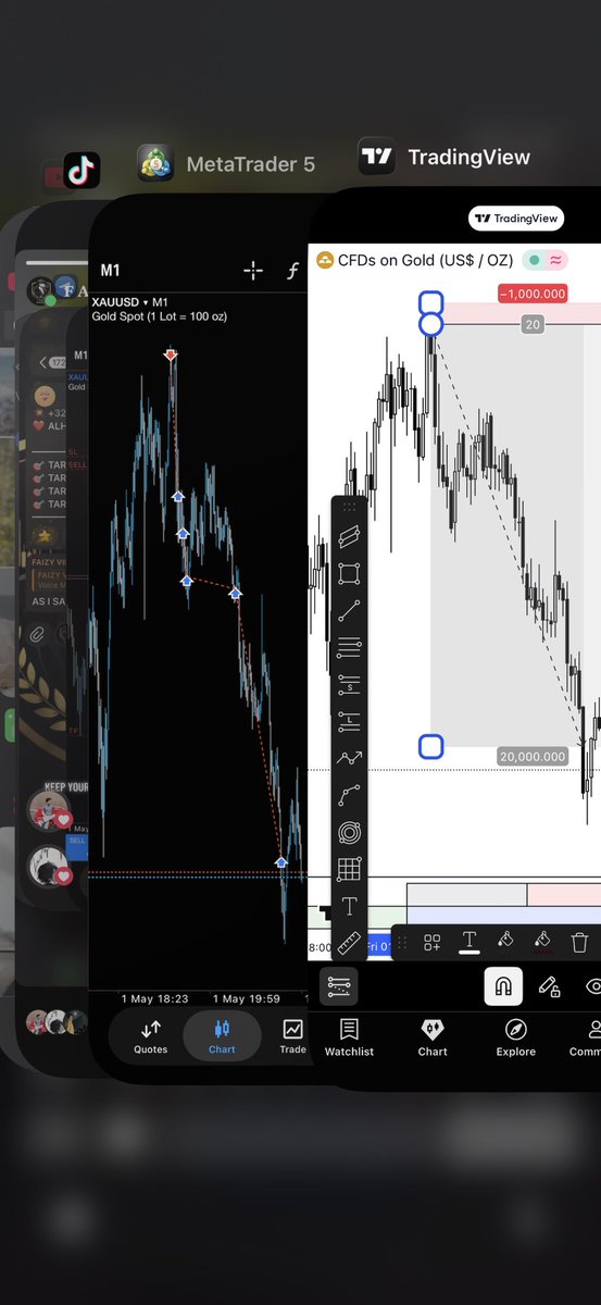 faizy_fx's tweet image. his is what 6 years of trading can really get you.

The first 2 years: you figure everything out,  your model and how you view the market.

1 year to find the right risk management.

1 year to test yourself.

You made it. 

#jonita #ForexTrading #ForexSignals #XAUUSD