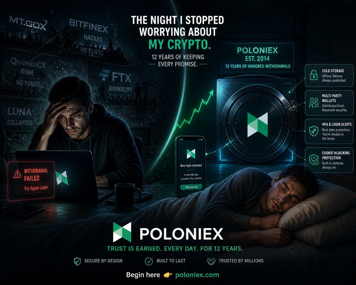 The Night I Stopped Worrying About My Crypto.
I'd watched few exchanges disappear. Then I found one that kept every single promise it ever made for twelve years straight.

𝗧𝗵𝗲 𝗣𝗿𝗼𝗯𝗹𝗲𝗺
I used to sleep with one eye open.
Every serious trader knows the feeling. You close