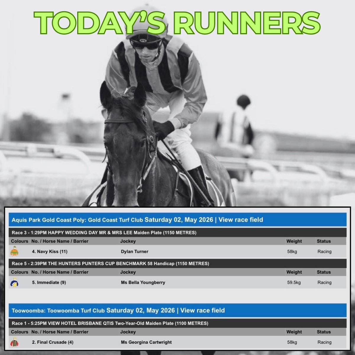 Gollan Racing tweet media