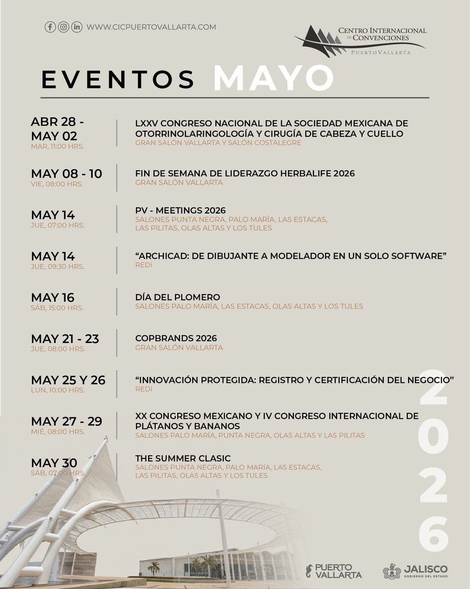 CIC Puerto Vallarta tweet media
