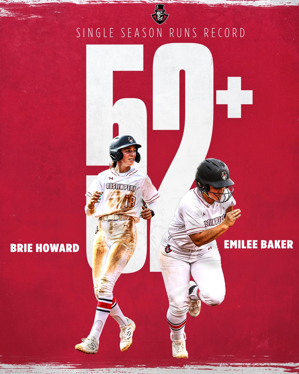 Austin Peay Softball tweet media