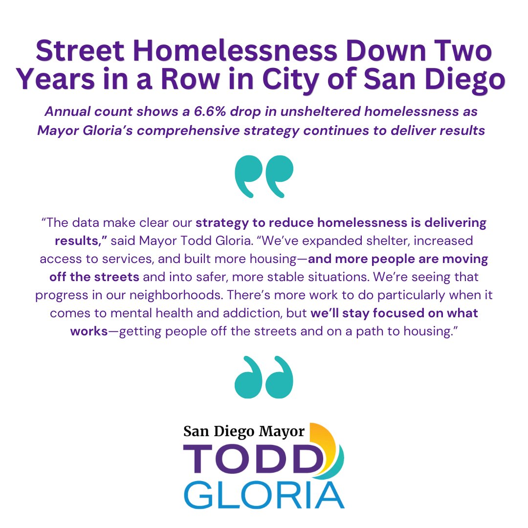 San Diego Mayor Todd Gloria tweet media