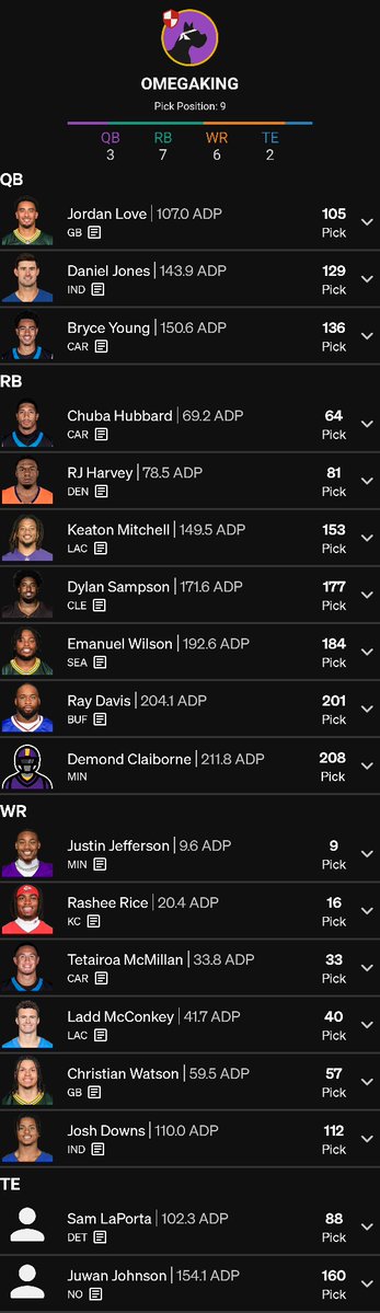 omegaking1414's tweet image. Frenchie #2 
Cant wait to draft some 3753 or 3762 #BBM