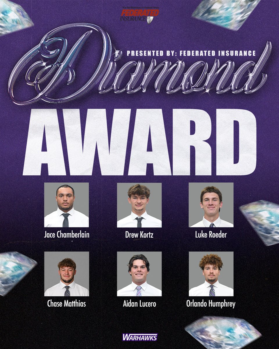 WarhawkFootball's tweet photo. To wrap up spring ball, our Football Leadership Council selected six players for the Diamond Award, presented by Federated Insurance 💎

These student-athletes consistently demonstrated what it means to be Warhawk Football—bringing effort, toughness, and discipline every day this spring 💪

#PoundTheRock