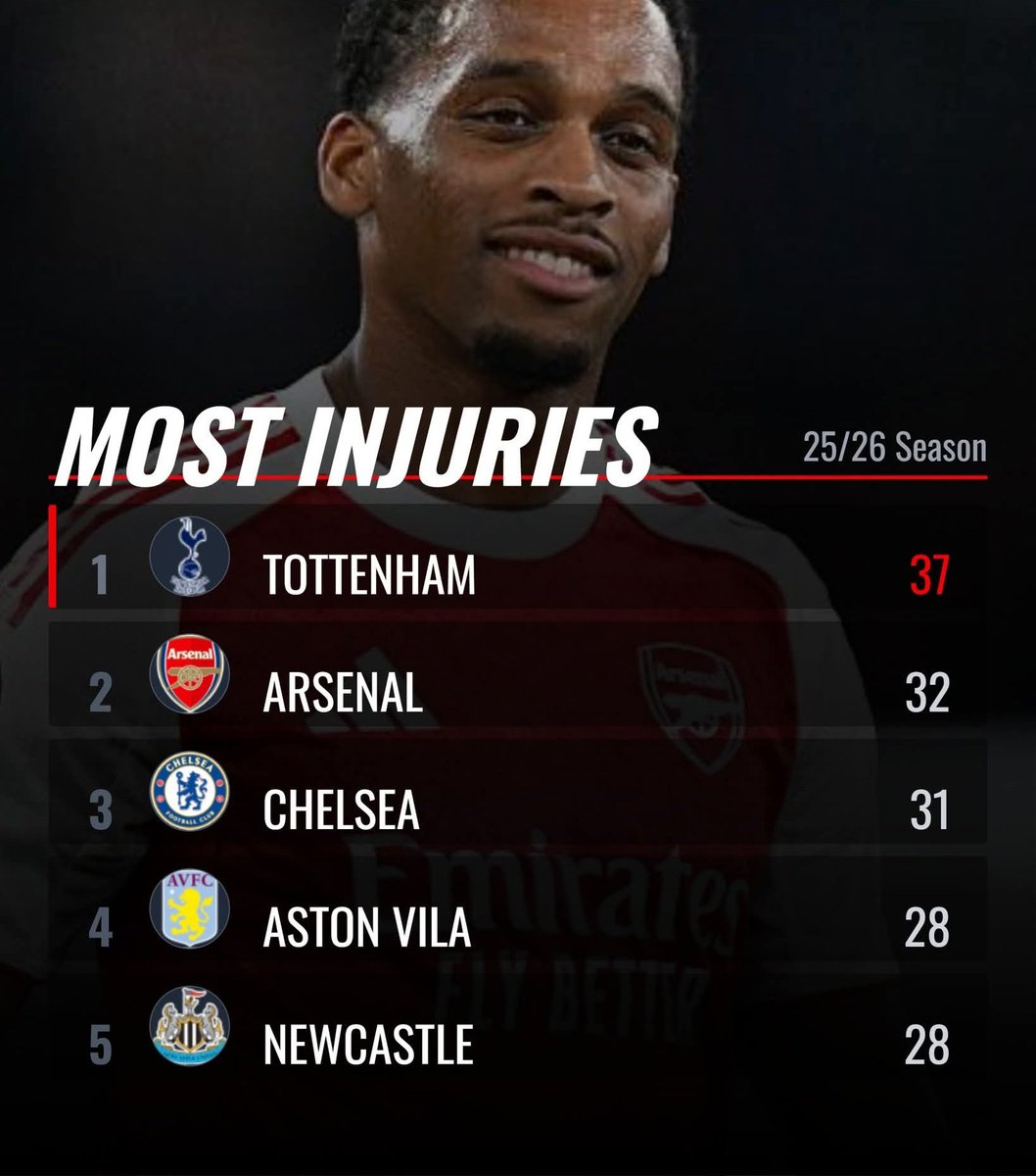 Indo Gunner tweet media
