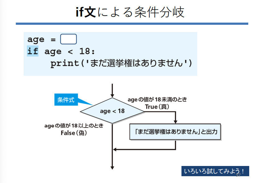 かずなり | 生成AI活用×大喜利 tweet media
