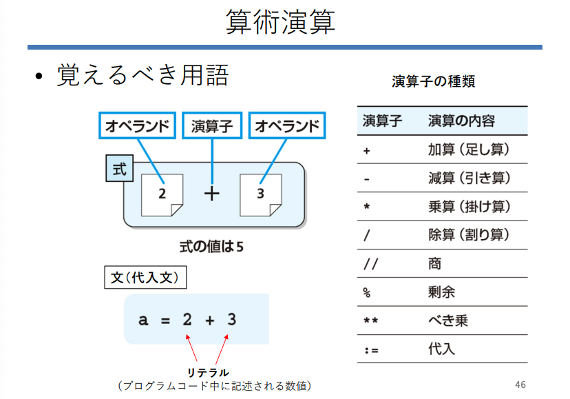 かずなり | 生成AI活用×大喜利 tweet media