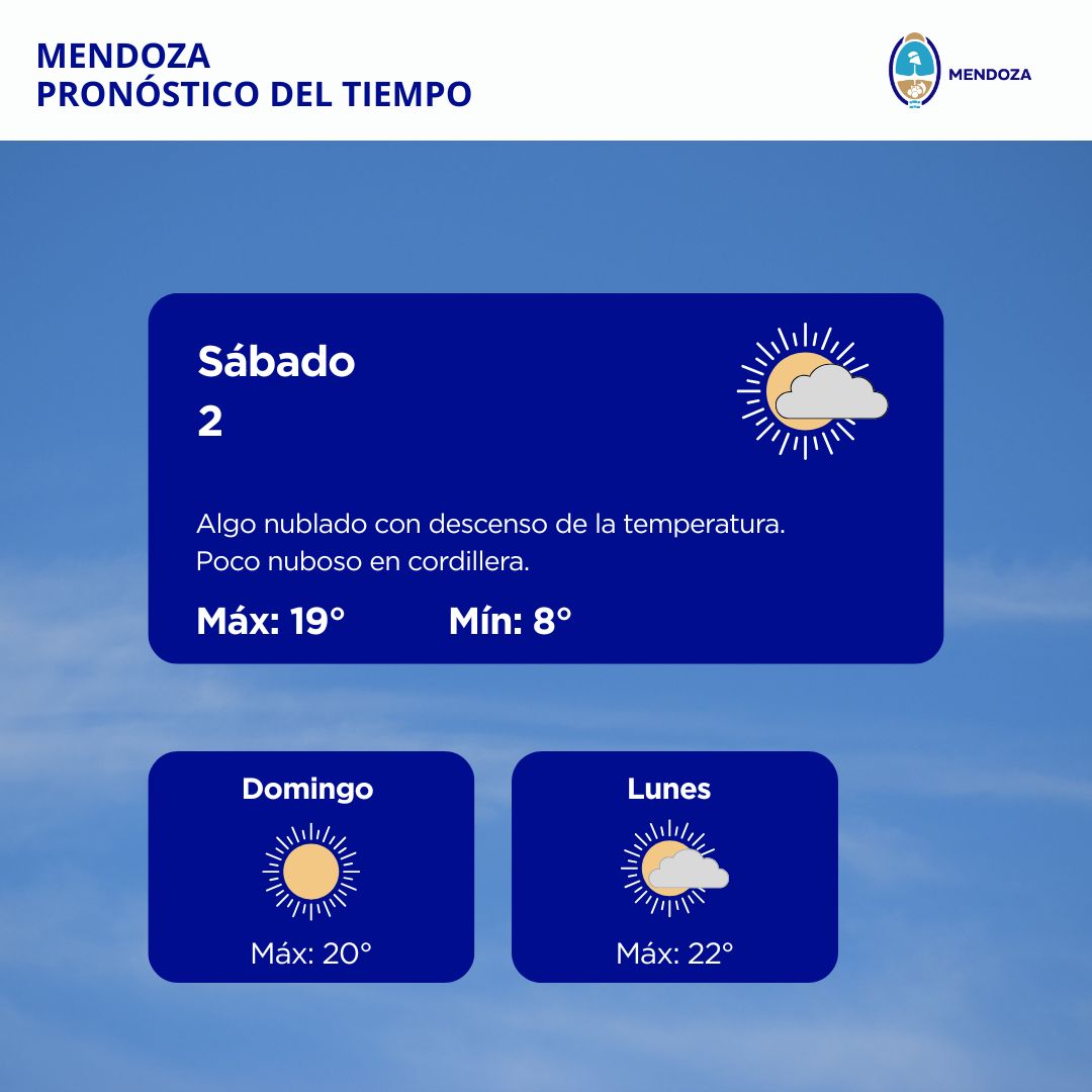 Contingencias Climáticas Mendoza tweet media