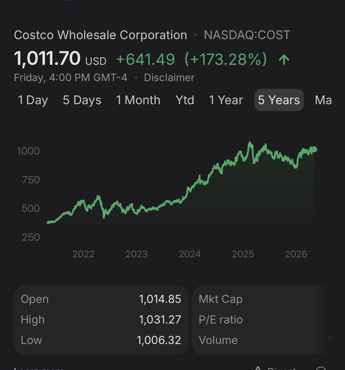 rich-from-costco-stock tweet media