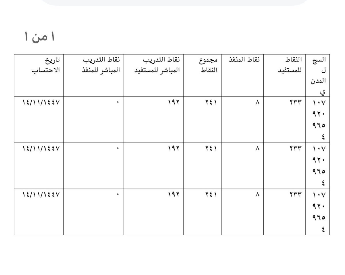 استغفر الله tweet media