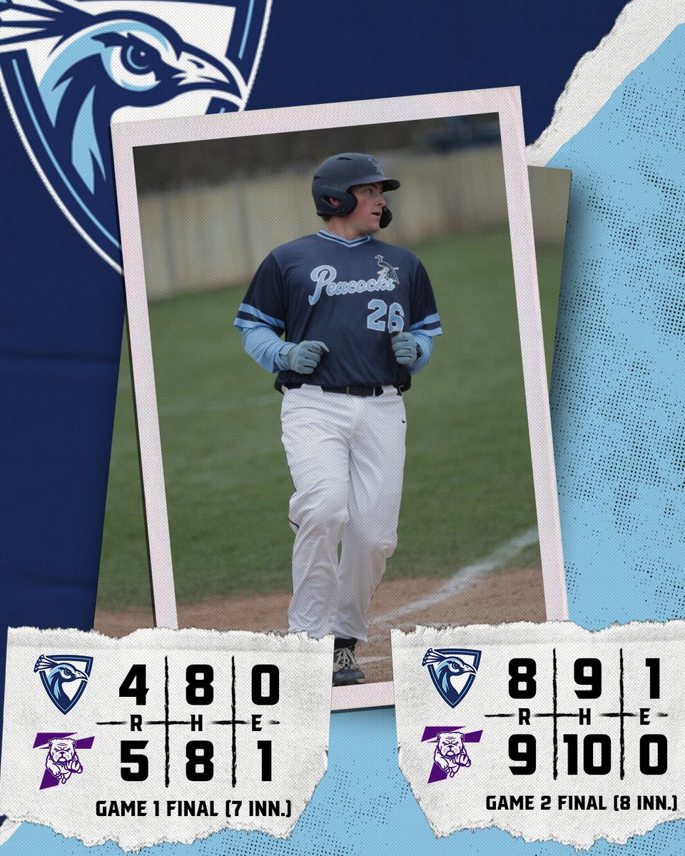 UIUPeacocks's tweet photo. ⚾: Final Scores
Hoodjer: 3 hits, 1 HR, 1 double, 4 RBIs
Bombardier: 3 hits, 1 double, 1 RBI
Kelling: 2 hits, 2 HR, 3 RBIs
Sparrow: 1 HR, 2 RBIs
Hesch: 6.2 IP, 8 H, 5 R, 5 ER, 2 BB, 2 SO
Hrncir: 6.0 IP, 9 H, 6 R, 6 ER, 2 BB, 4 SO
#FeathersUp | #CreateYourLegacy | #GLVCbase https://t.co/Ucc2BeXKjr