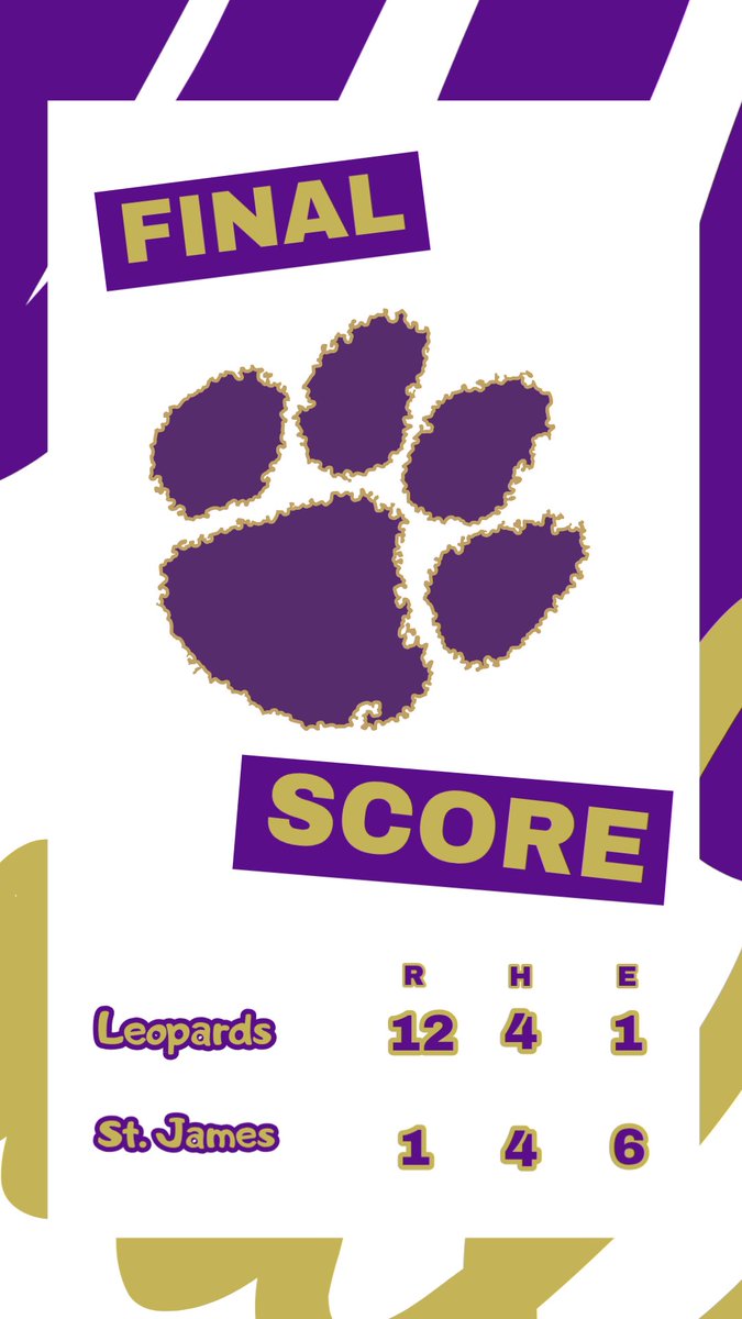 Smithsburg High School Baseball tweet media