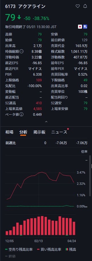 健太（日本のシニア株式投資家） tweet media