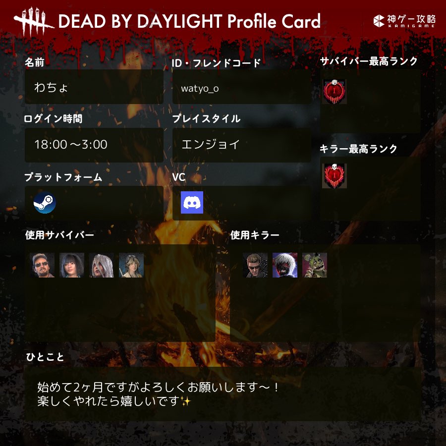 わちょ tweet media