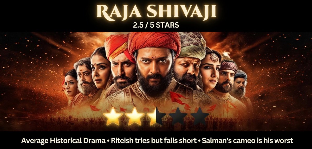 filmichannell's tweet image. #RajaShivaji Movie #REVIEW 
*Rating: 2.5 / 5* ⭐⭐✨

Raja Shivaji is a big-budget historical drama that had massive expectations but ends up as a middling, average film. 😴

#RajaShivajiMovieReview #RajaShivajiReview